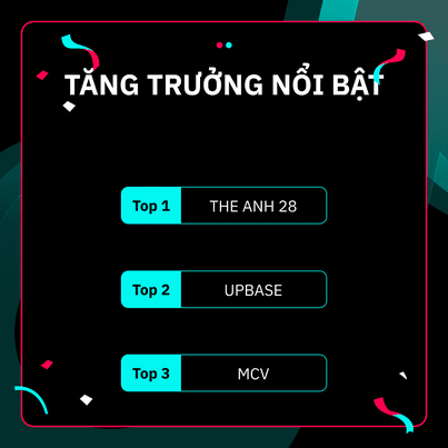 Top Tang Truong Mcn